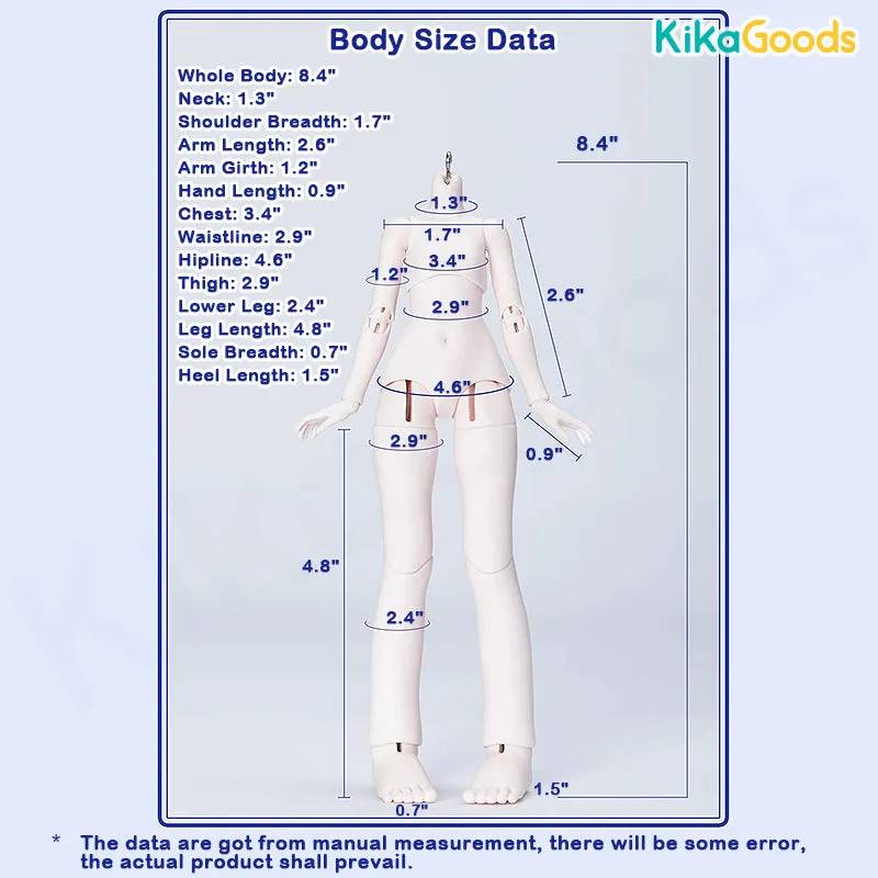 BonBonPocket Fashionable Cute Girls Series Action Figure Special 1/6 BJD Blind Box