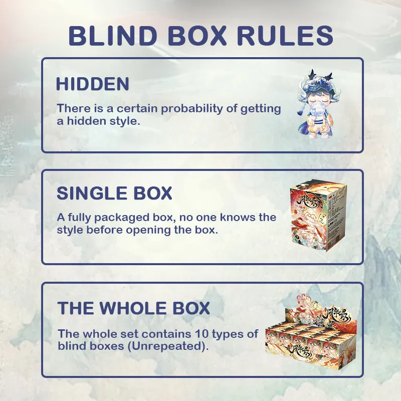 MIMI Records of Splendor Series Blind Box